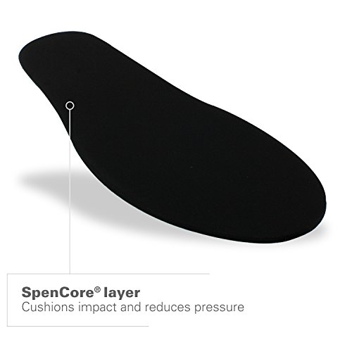Orthotic Shoe Insole, Women&amp;#39;s 11-12 / Men&amp;#39;s 10-11 | 해외직구는 플라이굿! 빠르고 저렴한 해외쇼핑 모바일